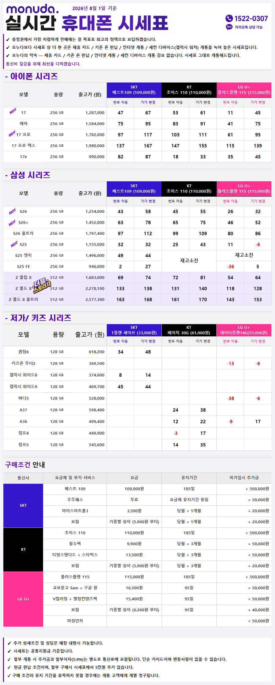 휴대폰 시세표